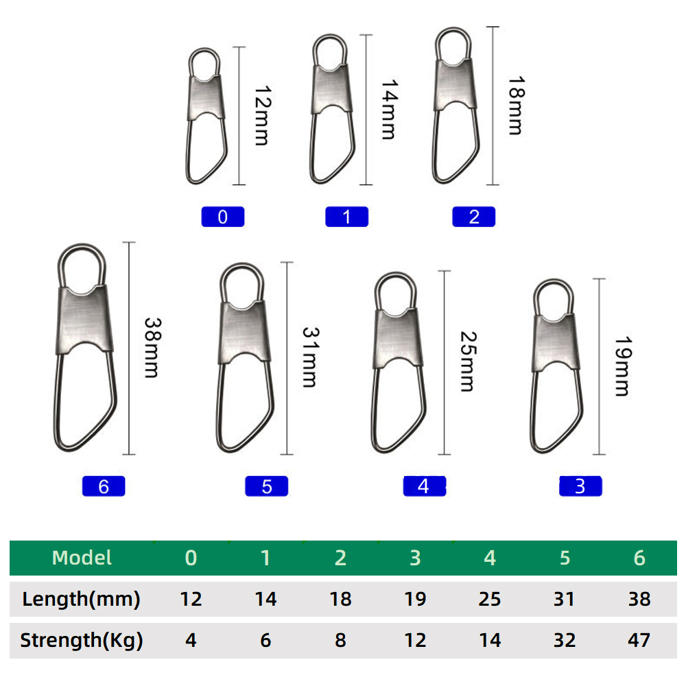 DNDYUJU 100 piezas Conectores  - Fishing Lure Accessories reseña y precio