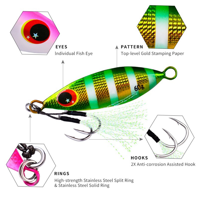 Señuelo de plantilla lenta de  - Fishing Lure Spoon reseña y precio